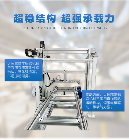 大恒高精度桁架機(jī)械手